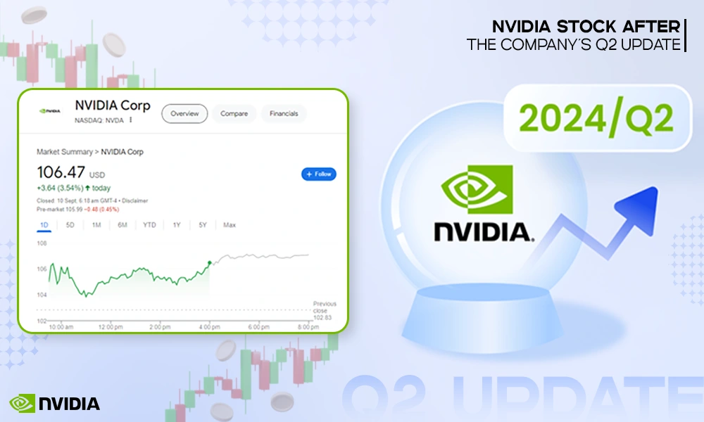 Nvidia stock after the company’s Q2